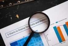 regional mobile number analysis